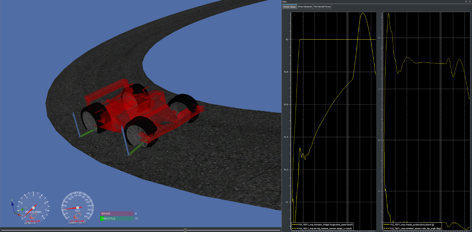 Vehicle Dynamics